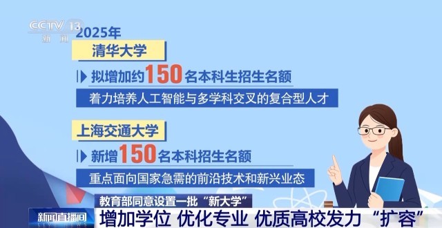 本科扩容！中国高校版图正在“变阵”(图9)