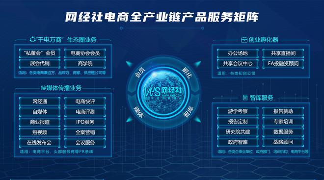 网经社：《2024年度中国电子商务“死亡”数据报告》发布(图11)