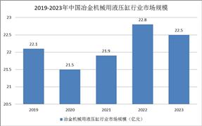 中国互联网教育行业市场环境及未来发展方向2024(图4)