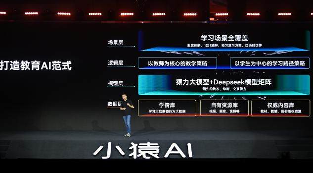 大模型时代AI教育如何赋能？“小猿AI”解锁新体验(图1)