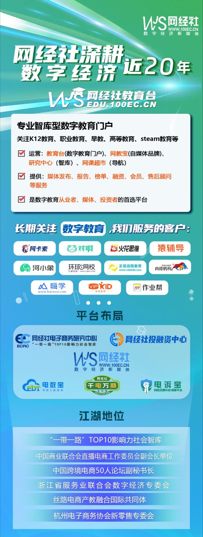 网经社：《2024年中国数字教育“百强榜”》候选名单发布(图2)