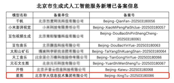 营收净利双升学大教育多元布局激发增长新动能(图6)