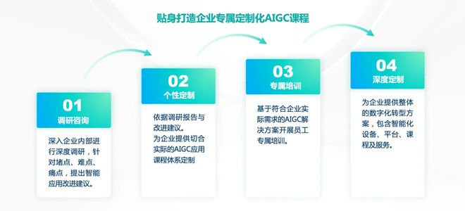 云知声山海大模型赋能教育新基建智慧教育赛道再添创新样本(图1)