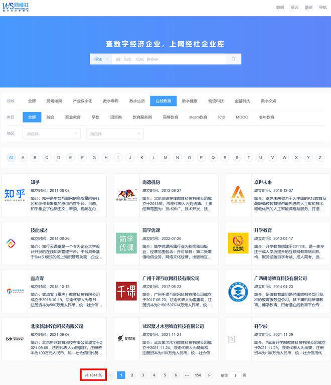 网经社：《2024年度中国数字教育市场数据报告》发布(图2)