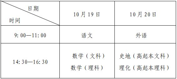 2024年宁波市成人高考时间安排一览(图1)