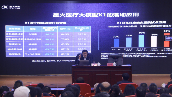 四轮驱动遵义师范学院构建“AI+教育”新格局(图1)