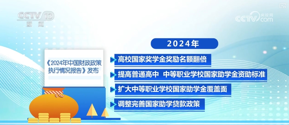 42114亿元、42076亿元、27045……“数”里行间读懂民生幸福“成色”(图4)