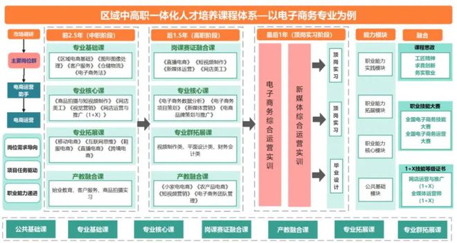 我市在2024年宁波市职业与成人教育教学成果奖评选中斩获佳绩(图3)