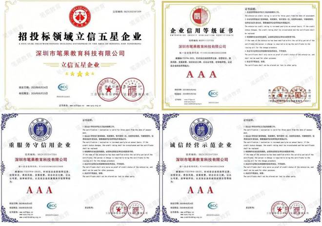 深圳市笔果教育科技有限公司(图3)