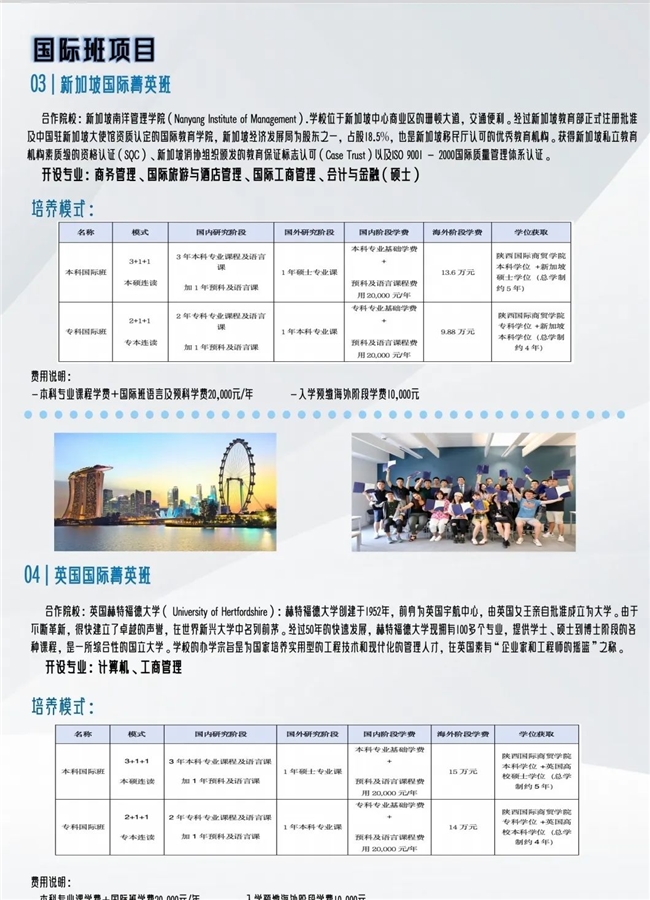 重磅！陕西国际商贸学院2025本科招生七大亮点！(图10)