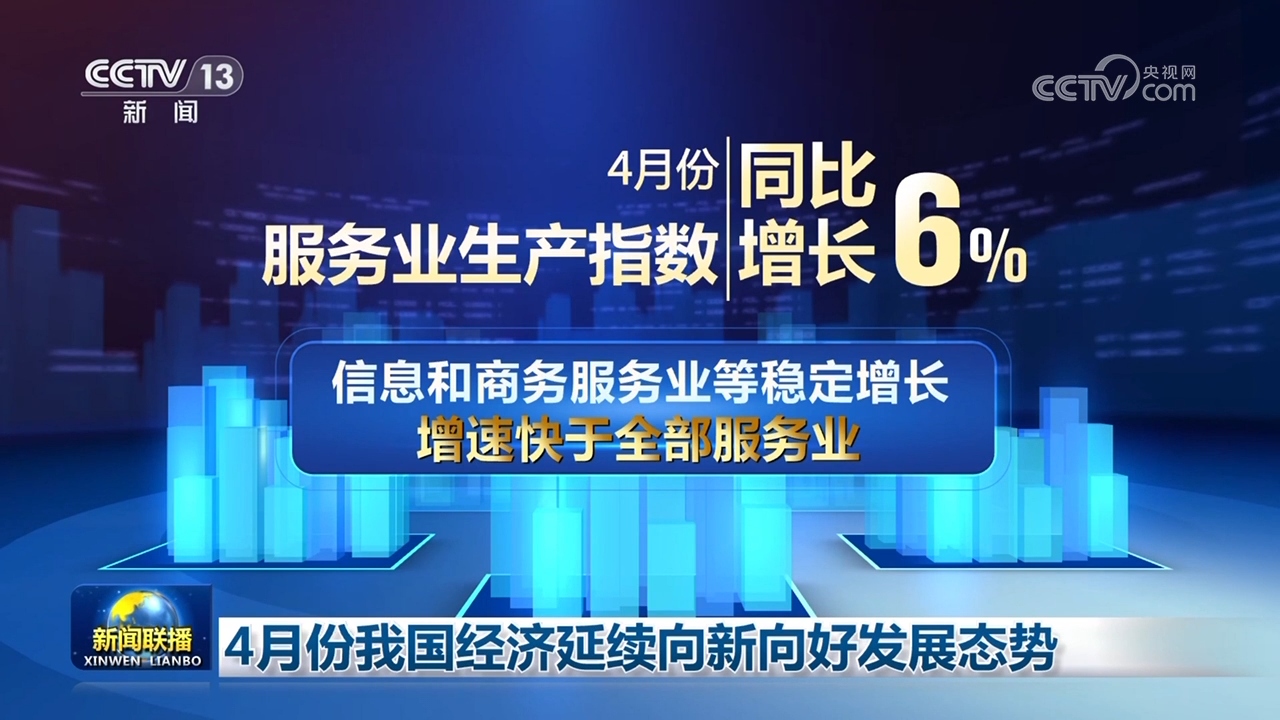 创新驱动、消费升级、基建加码中国经济全面释放高质量发展新势能(图1)