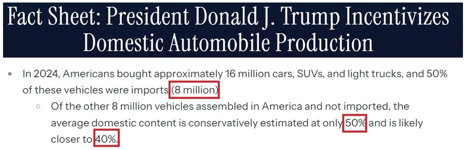 深观察丨“滥施关税只会令美国汽车行业失去竞争力”(图2)