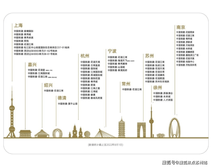 利率下调10基点花语云萃华庭30500元㎡起安家苏州新中心(图2)
