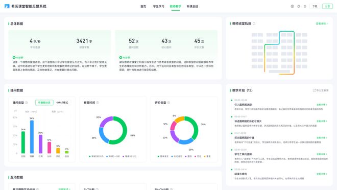 希沃：用AI打造“真落地”的数智教育新生态(图2)