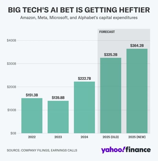 从“互联网+”到“人工智能+”中国迎来新增长极(图1)