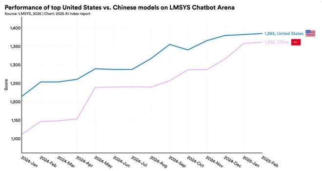 从“互联网+”到“人工智能+”中国迎来新增长极(图2)