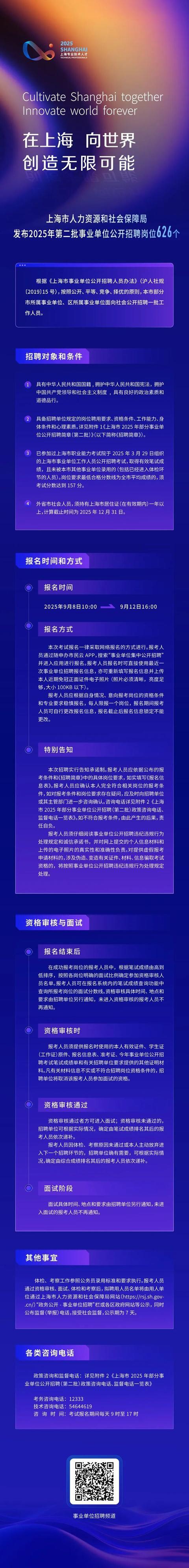 9月8日起报名！上海市2025年第二批事业单位公开招聘岗位626个（附政策问答）(图1)