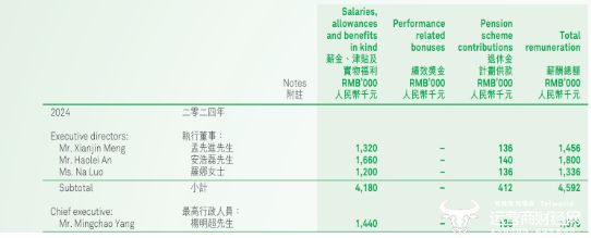 锅圈副总裁罗娜41岁才获得函授大专学历？这是成人教育文凭(图3)