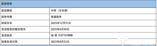 锅圈副总裁罗娜41岁才获得函授大专学历？这是成人教育文凭(图4)