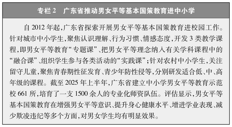 新时代中国推进妇女全面发展的实践与成就(图2)
