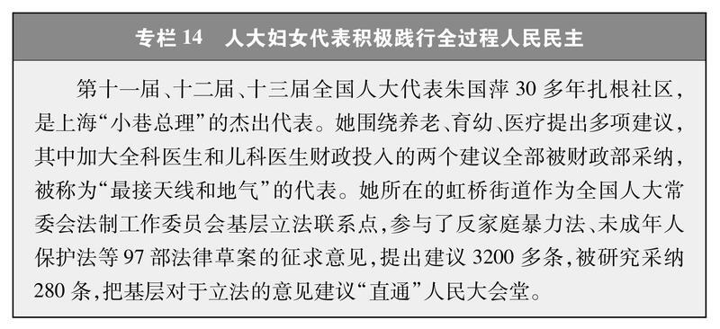 新时代中国推进妇女全面发展的实践与成就(图18)