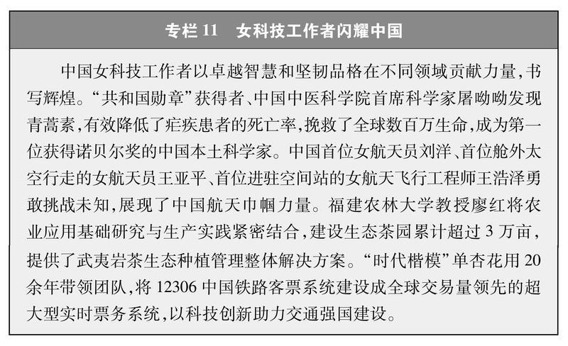 新时代中国推进妇女全面发展的实践与成就(图15)