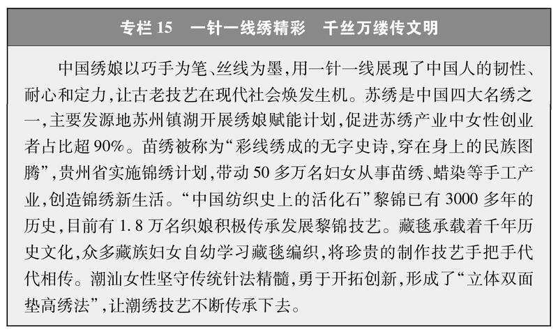 新时代中国推进妇女全面发展的实践与成就(图19)