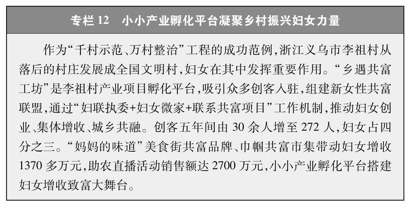 新时代中国推进妇女全面发展的实践与成就(图16)