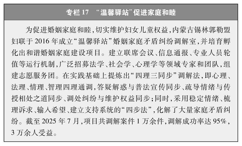 新时代中国推进妇女全面发展的实践与成就(图21)