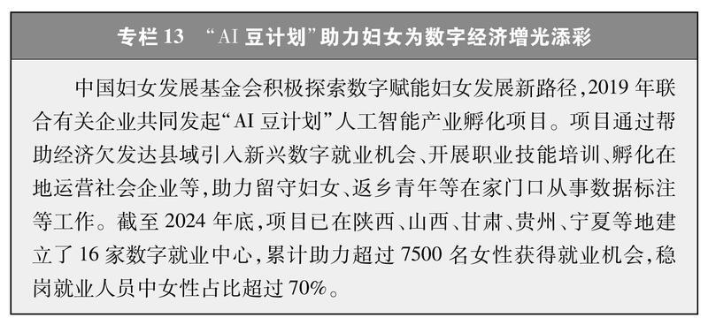 新时代中国推进妇女全面发展的实践与成就(图17)