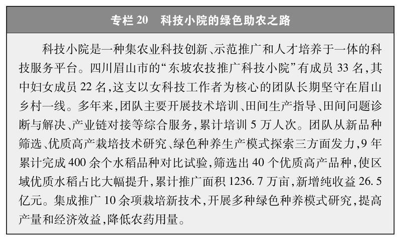 新时代中国推进妇女全面发展的实践与成就(图24)