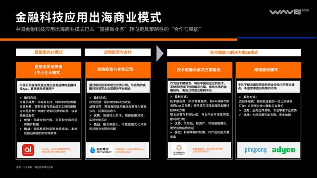 《2025中国泛互联网出海洞察》｜霞光智库×SensorTower(图34)