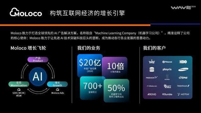 《2025中国泛互联网出海洞察》｜霞光智库×SensorTower(图52)
