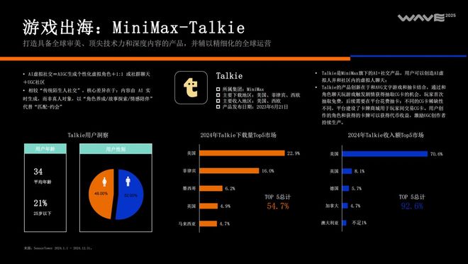 2025中国泛互联网出海洞察(图37)