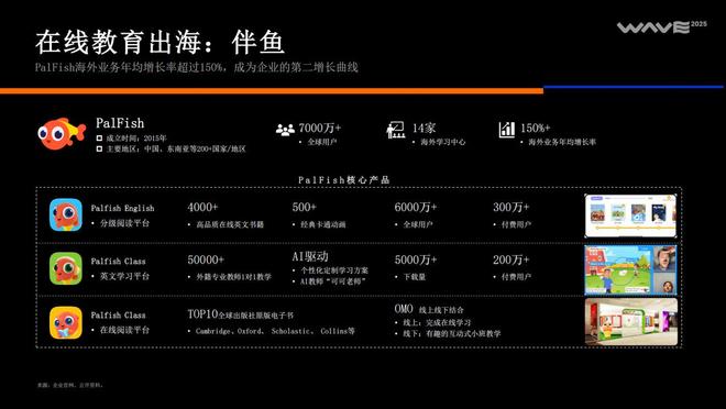 2025中国泛互联网出海洞察(图40)