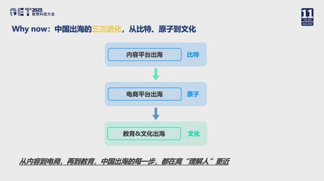 从Duolingo到AIAgent：中国教育人如何重写语言学习(图2)