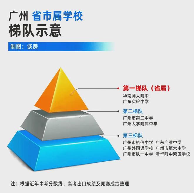通告｜琶洲南tod售楼处发布：好房子以品质铸就传奇!(图6)