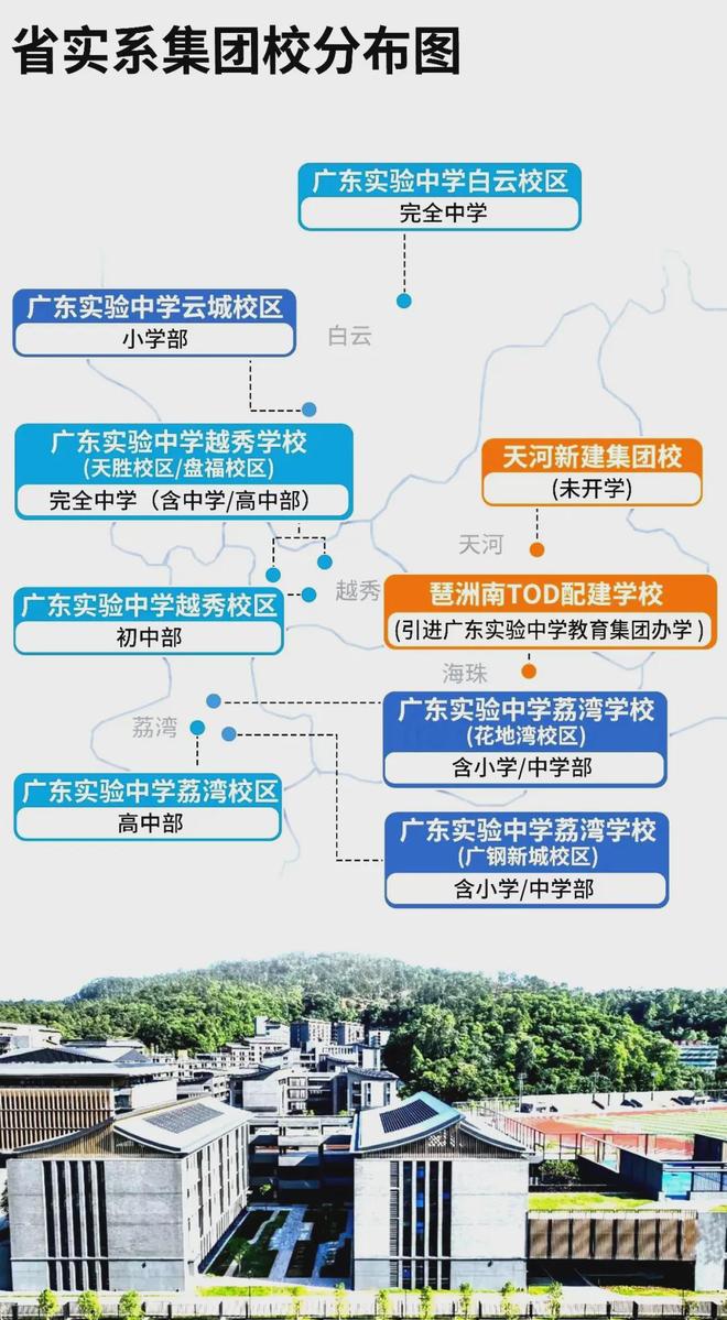 通告｜琶洲南tod售楼处发布：好房子以品质铸就传奇!(图7)