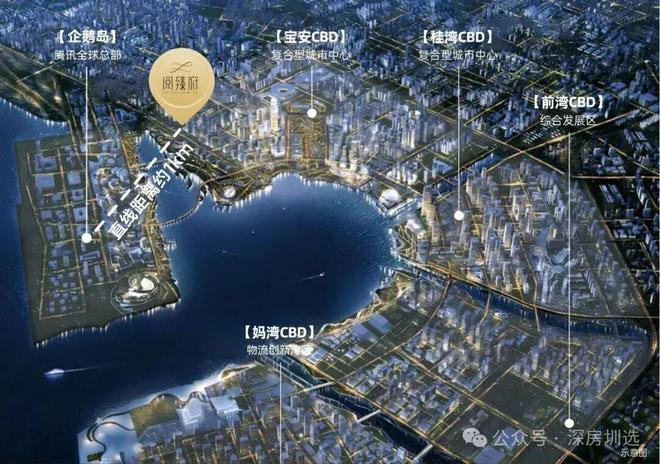 深圳【中铁阅臻府】售楼处发布【阅臻府】楼盘详情_户型_价格(图9)