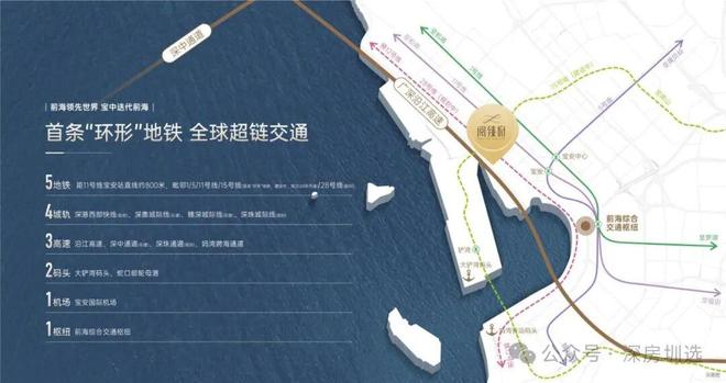 深圳【中铁阅臻府】售楼处发布【阅臻府】楼盘详情_户型_价格(图14)