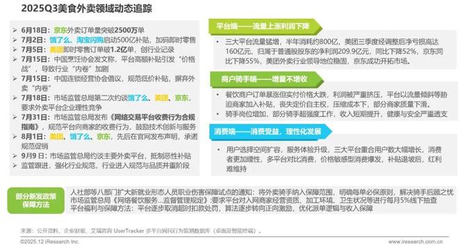2025年Q3中国移动互联网流量季度报告(图24)