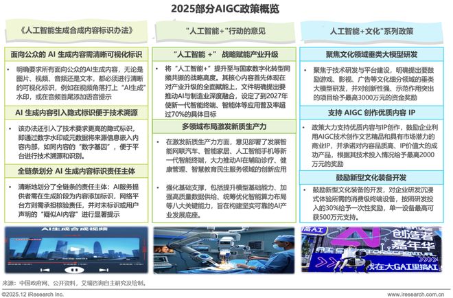 2025年Q3中国移动互联网流量季度报告(图14)