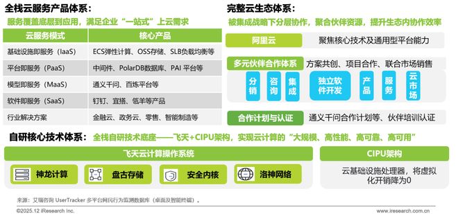 2025年Q3中国移动互联网流量季度报告(图16)