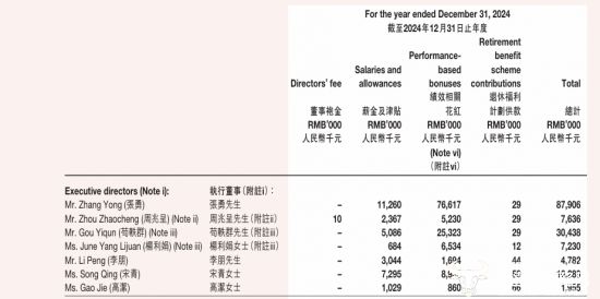 海底捞副总宋青去年薪酬下降仍高达1628万元37岁获专科文凭?(图2)