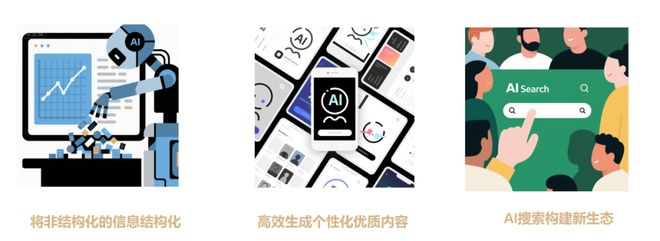 张阔：构建“AI友好型”民办教育生态的价值与方法(图4)