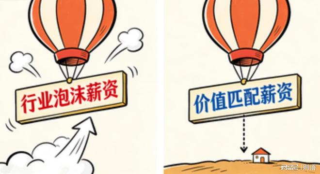 未来职场新现实：换工作？请备好“降薪预案(图1)