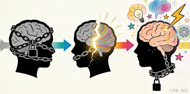 未来职场新现实：换工作？请备好“降薪预案(图5)