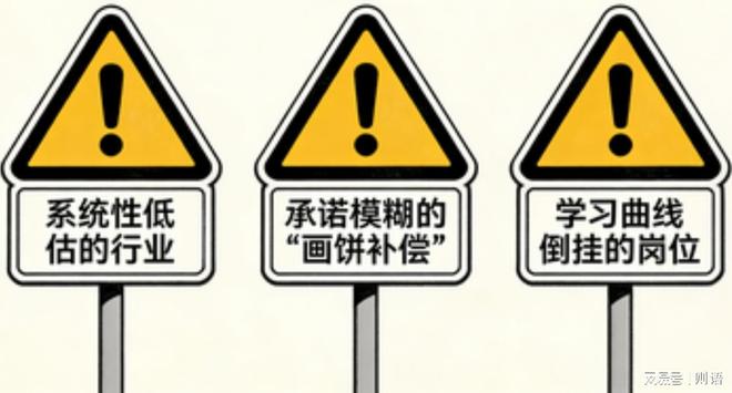 未来职场新现实：换工作？请备好“降薪预案(图6)