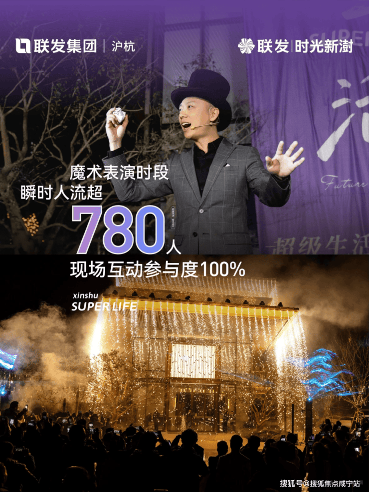 联发时光新澍(售楼处)网站-销售中心-环境-户型-价格-地址-楼盘详情-配套-电话-交房时间-配套-电话-交房时间(图4)