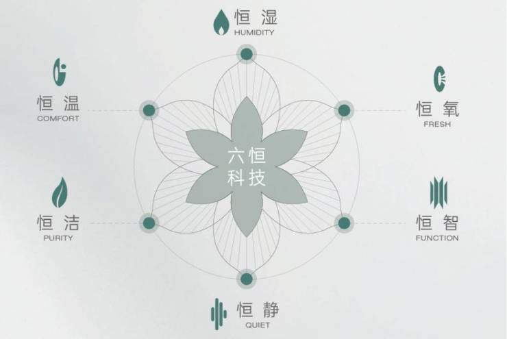 皖投安澜府-合肥新盘必买楼盘发布:售楼处电线小时电线最新房价楼盘评测(图1)